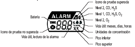 Impulse-XT-Espana-seguridad.es